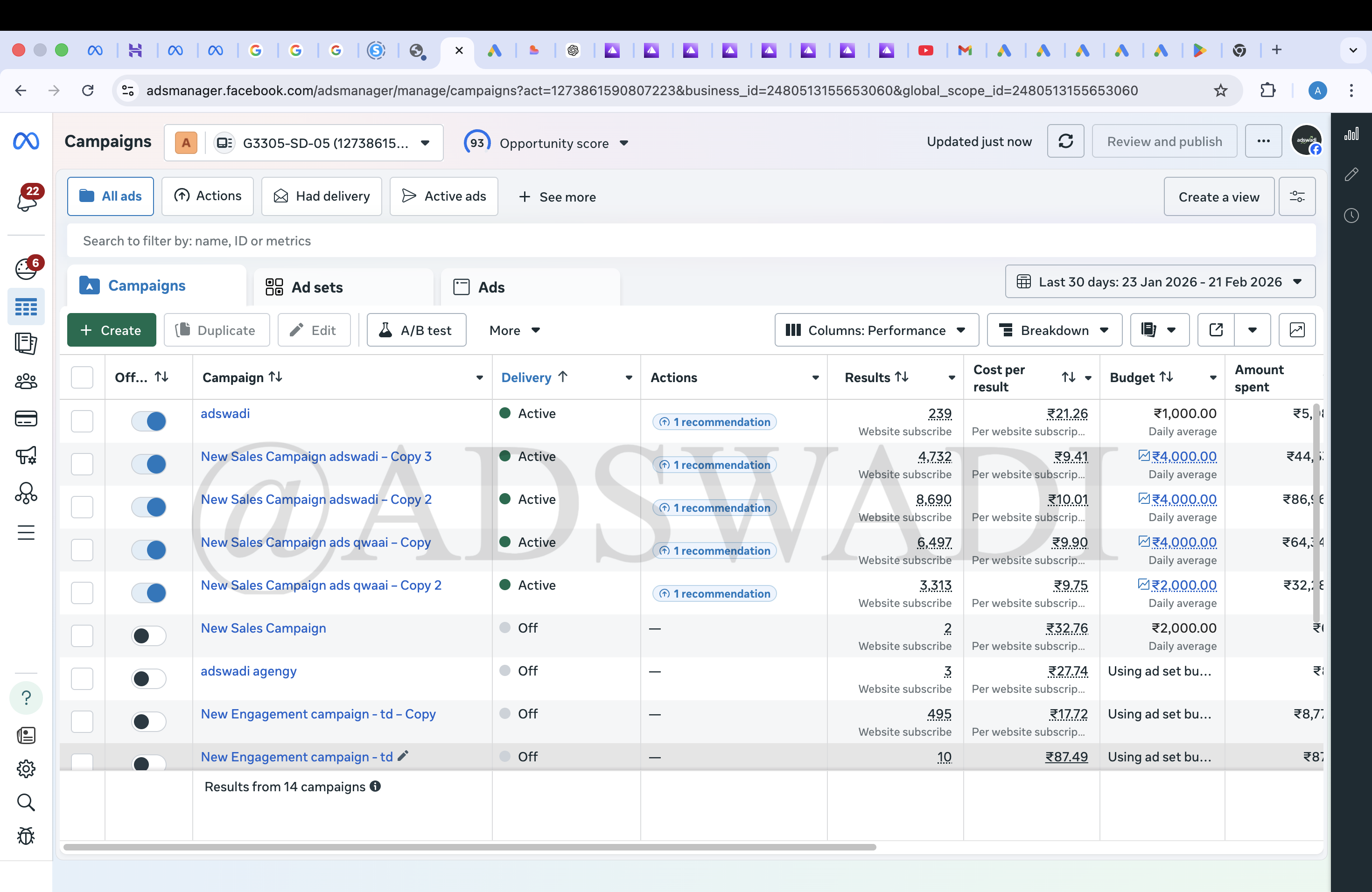 Meta Ads campaign result showing leads and CPL